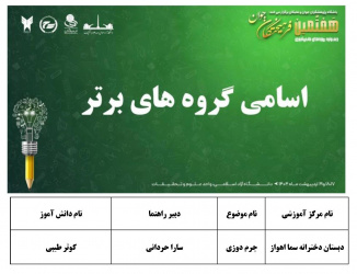 کسب مقام برتر در هفتمین جشنواره پروژه های دانش آموزی فرهیختگان جوان توسط دانش آموز ساعی مدارس سما استان خوزستان